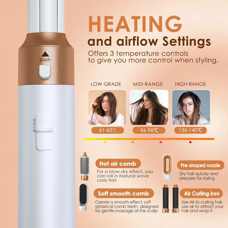 Hot Air Brush: Dry, Style, and Volumize with Ionic Technology (5-in-1)